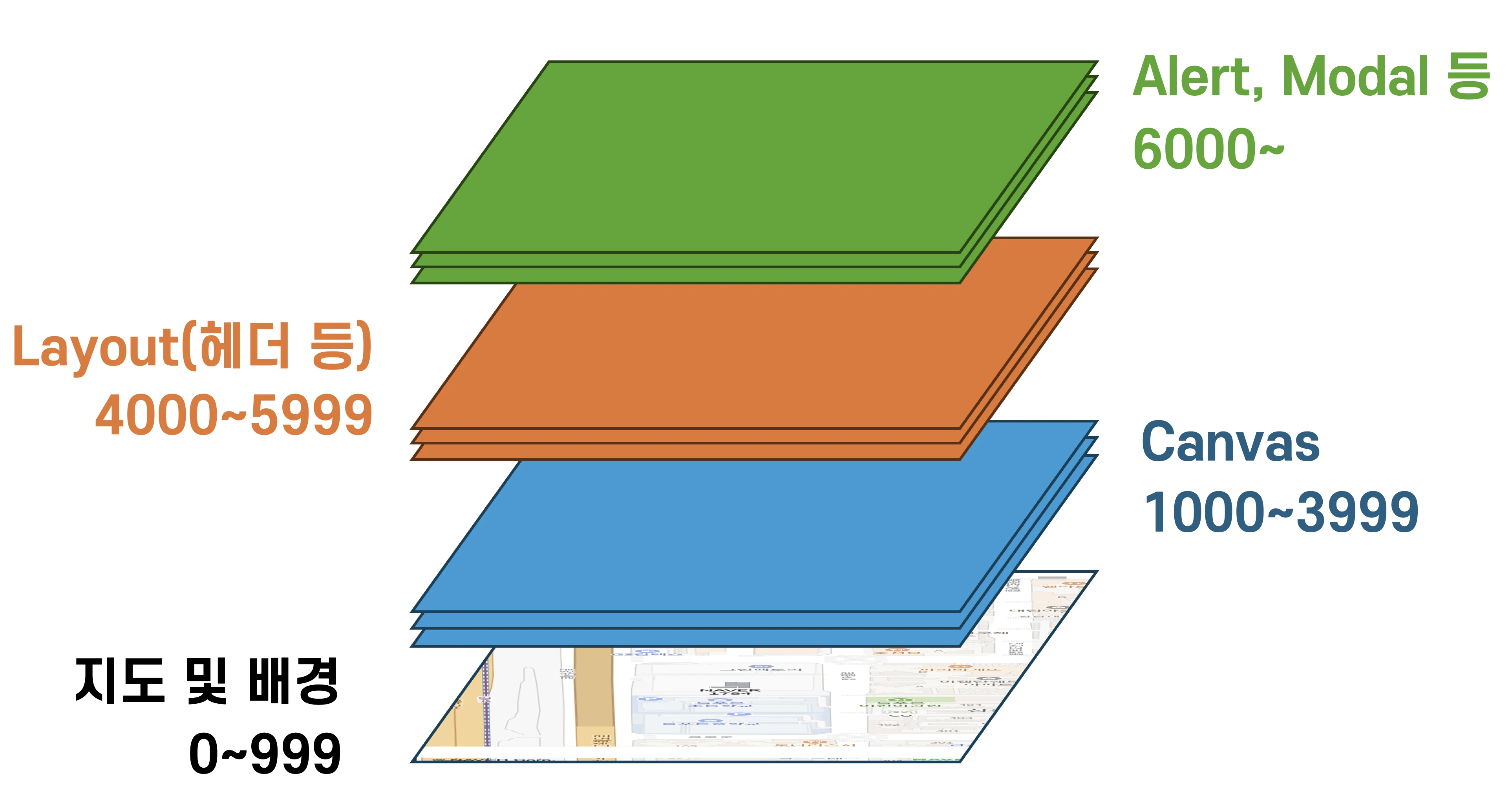 캔버스와 지도 z-index 설계